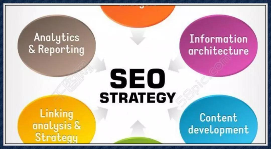 百度霸屏的作用,百度霸屏的性質(zhì)