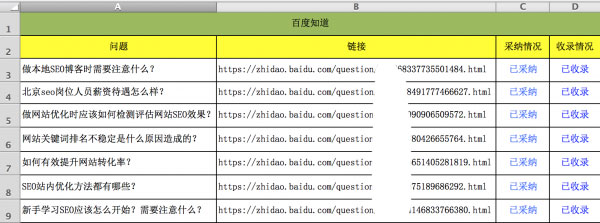 玩轉(zhuǎn)百度知道 提升網(wǎng)站流量